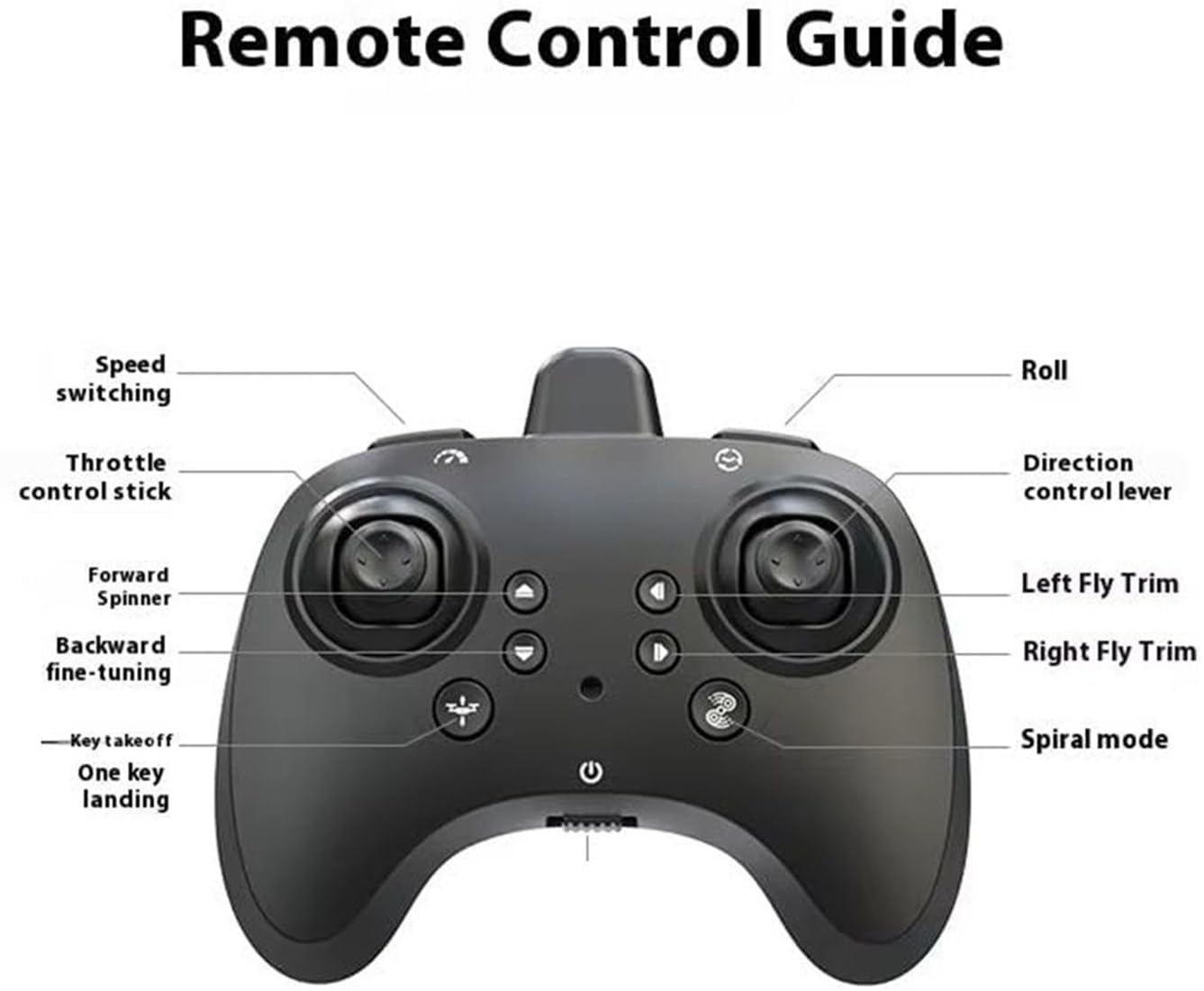 RC Aeroplane for Kids & Adults, 2.4GHz Remote Control Airplane with LED Lights, 360° Stunt Flips, 6-Axis Gyro Stabilization, USB Rechargeable EPP Foam RC Plane for Beginners