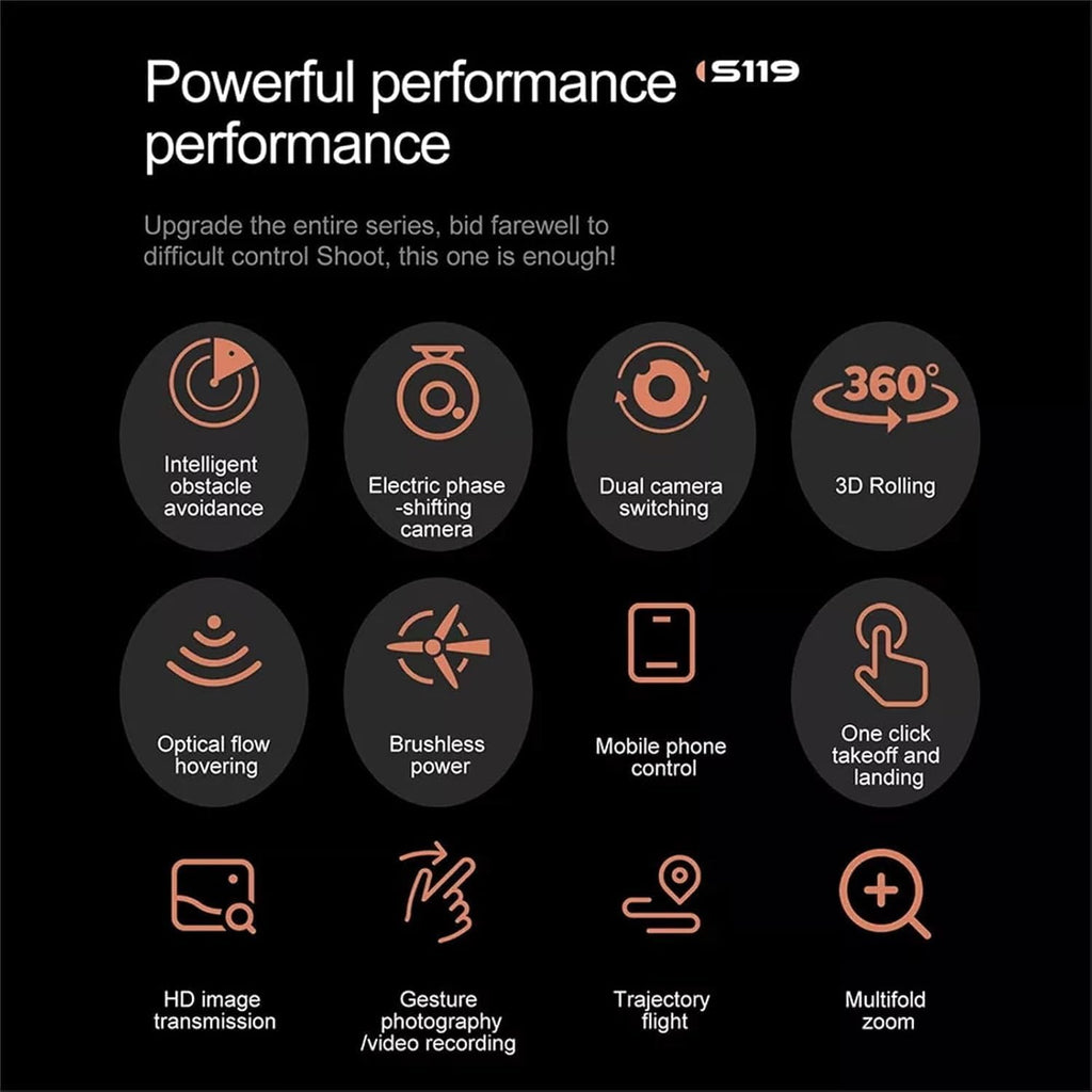 4K Video Camera Drone HD with Brushless Motors, Obstacle Avoidance Sensor, Long Range, 15 Min Flight per Battery, Rechargeable Battery, Smart Auto Return