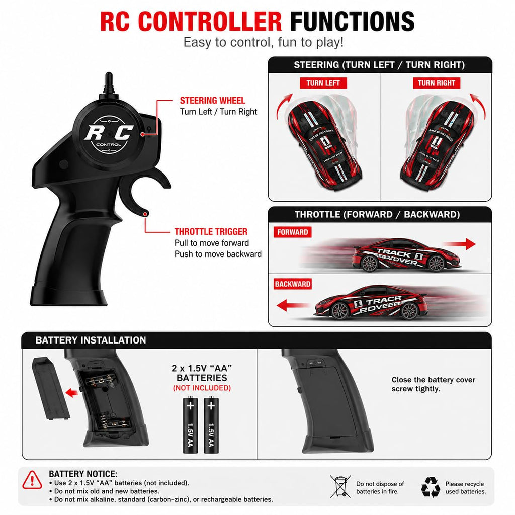RC Drift Car, 1:24 Remote Control High Speed Racing Drifting Car 20KMH for Boys 4x4 Wheel Drive Rechargeable Extra Drifting Tires Birthday Gifts