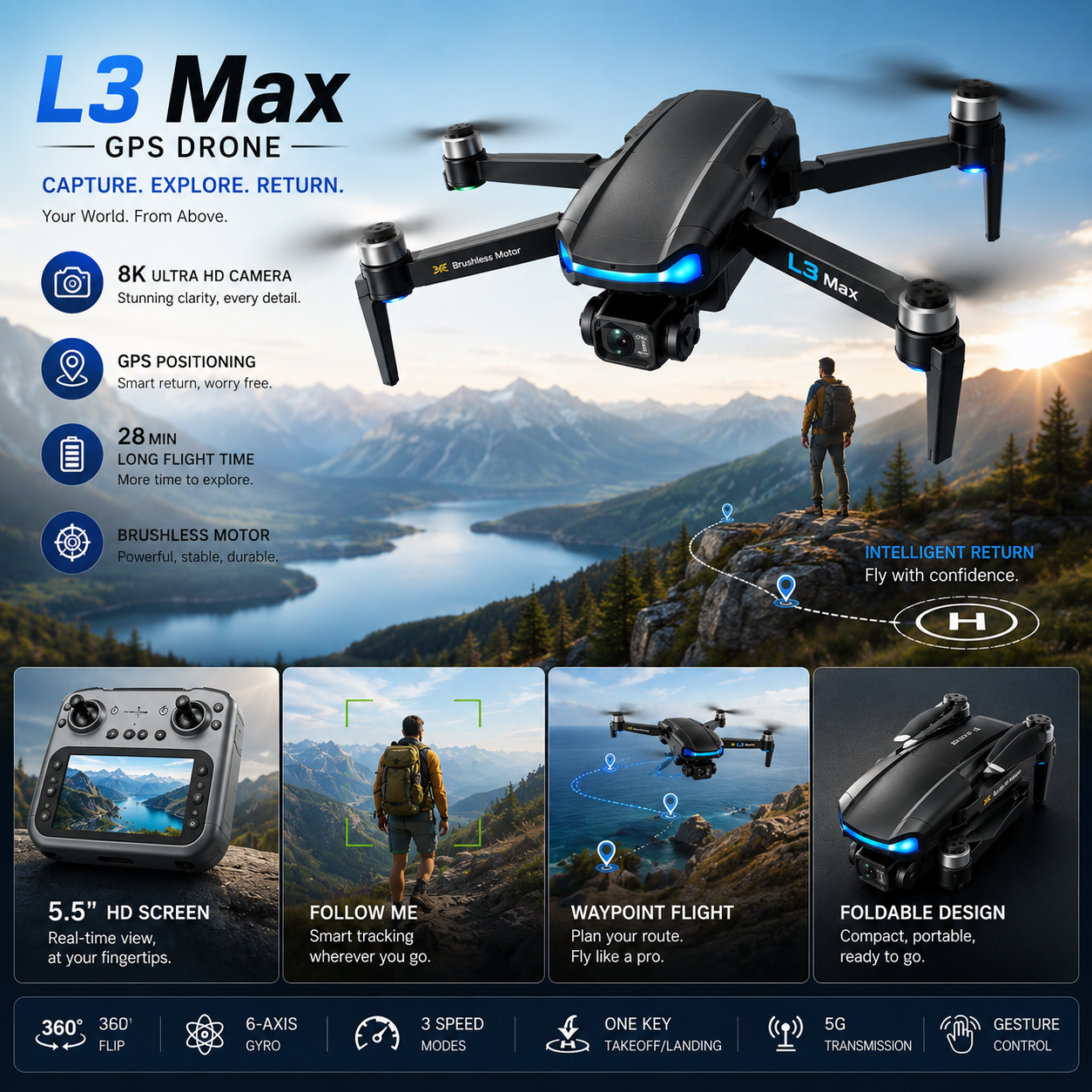 L3 Max GPS Drone with 3-Axis Gimbal 8K UHD Camera, Display Remote Controller, Brushless Motor, Dual Battery, Foldable FPV Drone for Kids & Adults