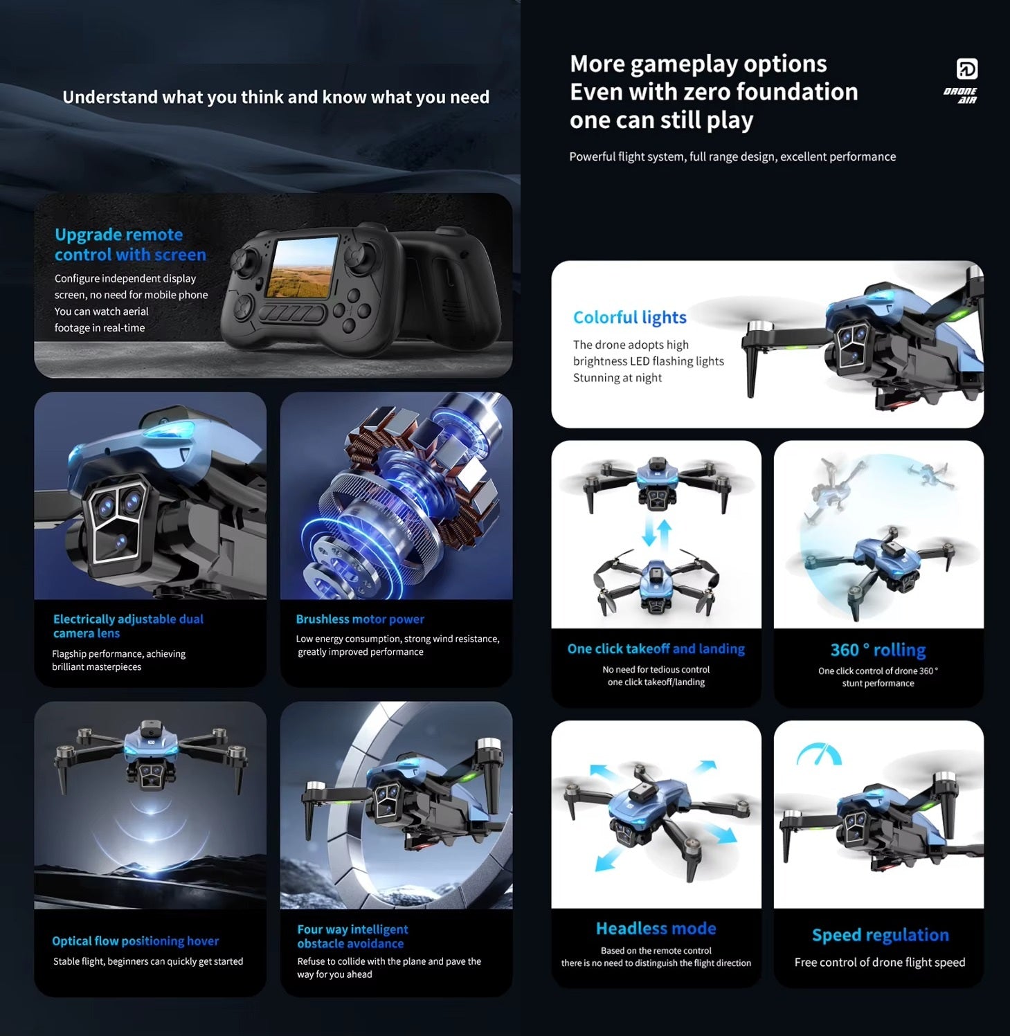 Foldable HD Camera Drone with LCD Display Brushless Motors Obstacle Avoidance FPV Live Transmission 90° Adjustable Camera & 360° Flip RC Quadcopter